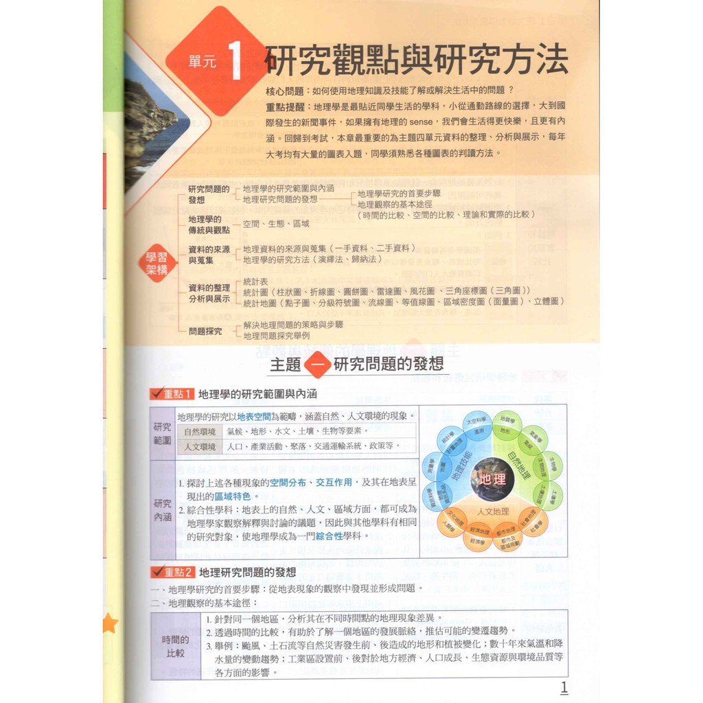 學測複習講義滿級分地理 上 108課綱 龍騰高中 8折111學測 蝦皮購物