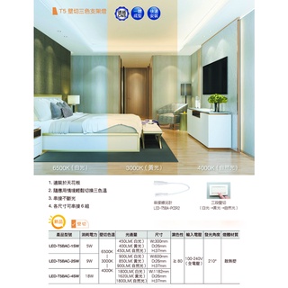 現貨供應#附串接線 舞光 LED T5 三段調色支架燈/隨應用情境輕鬆切換三色溫