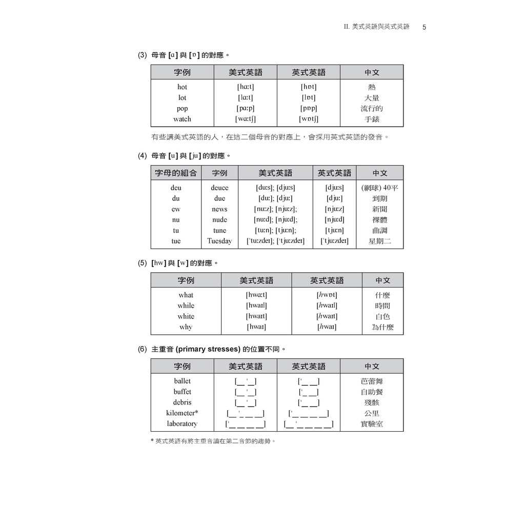 簡明當代英文法a Concise English Grammar 蝦皮購物