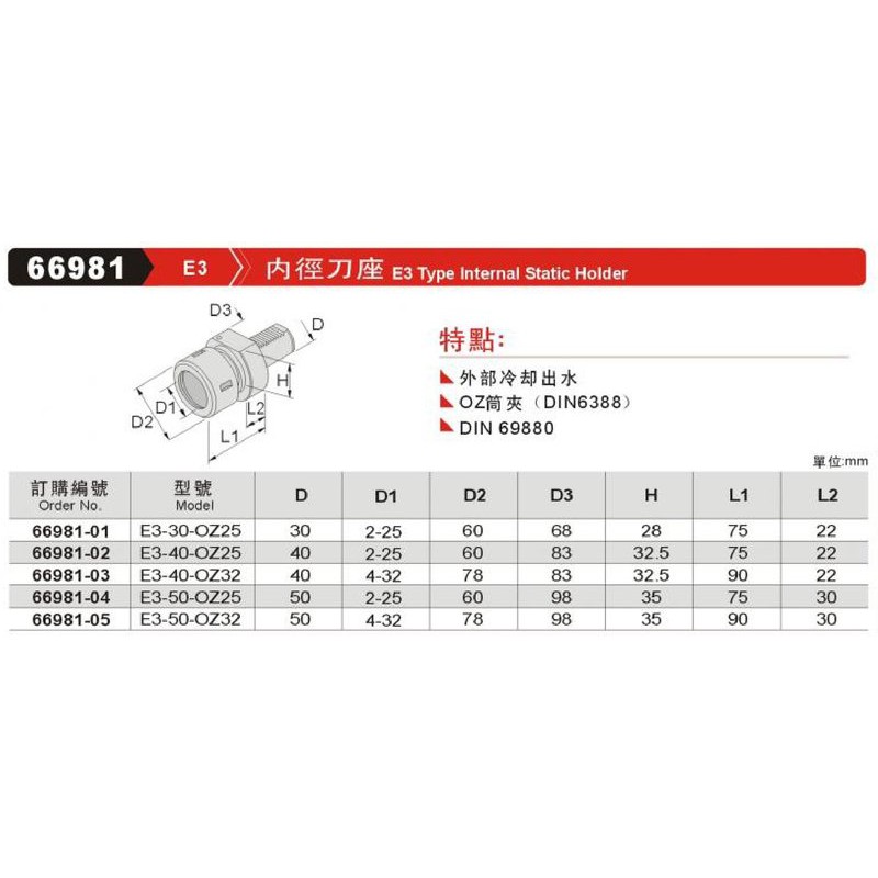 內徑刀座 E3 66981 價格請來電或留言洽詢