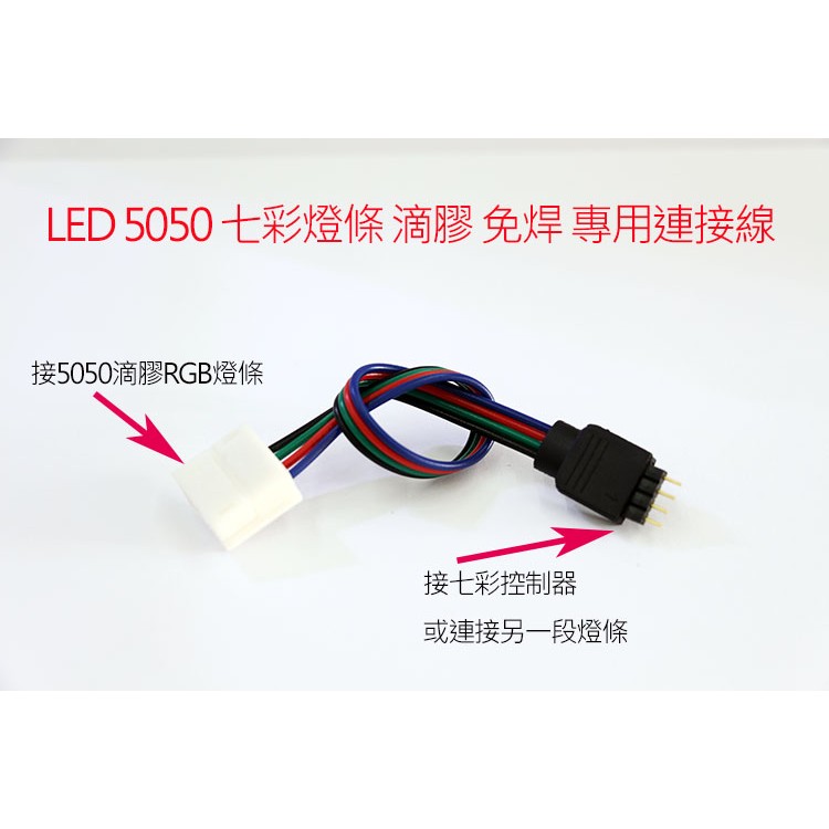 【瑞華】LED 5050七彩燈條 滴膠免焊 專用連接線 RGB連接頭 4P線 燈條配件