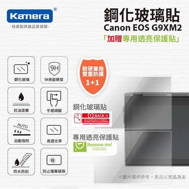 "買一送一" Canon PowerShot G9 X Mark II 鋼化玻璃貼 硬式保護貼 專用 9H 買鋼化送高清