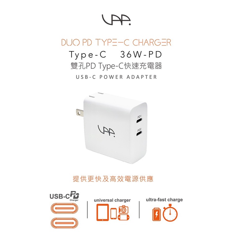 【SAP】Type-C SP-PD36W 雙18W PD雙孔快充充電器 全新未拆封 便宜賣
