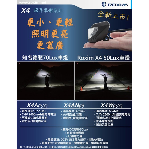 高雄出清2500元  ROXIM X4WP 德規自動感應高亮度50LUX自行車USB充電 自行車 前燈-線控版