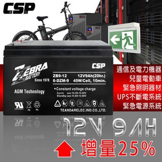 ☼ 台中電池達人 ►AUTOMAXX 專用電池 UP5HA UP-5HA 9000mAh 適用UP-5HA行動電源