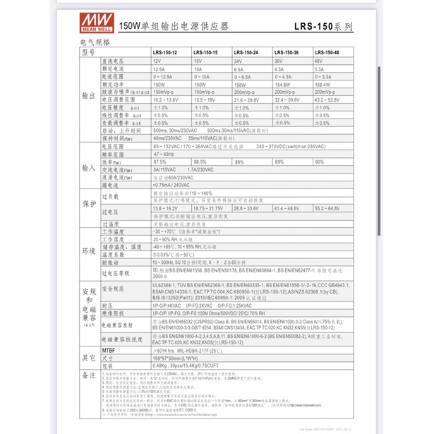 【CP】明緯電源供應器LRS-150-12 LRS-150-24 LRS-150-15/36/48