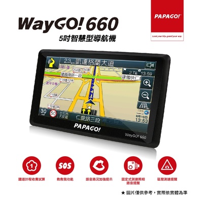 【PAPAGO!】WayGo 660 5吋智慧型區間測速導航機(S1圖像化導航介面/測速語音提醒)酷車小鎮