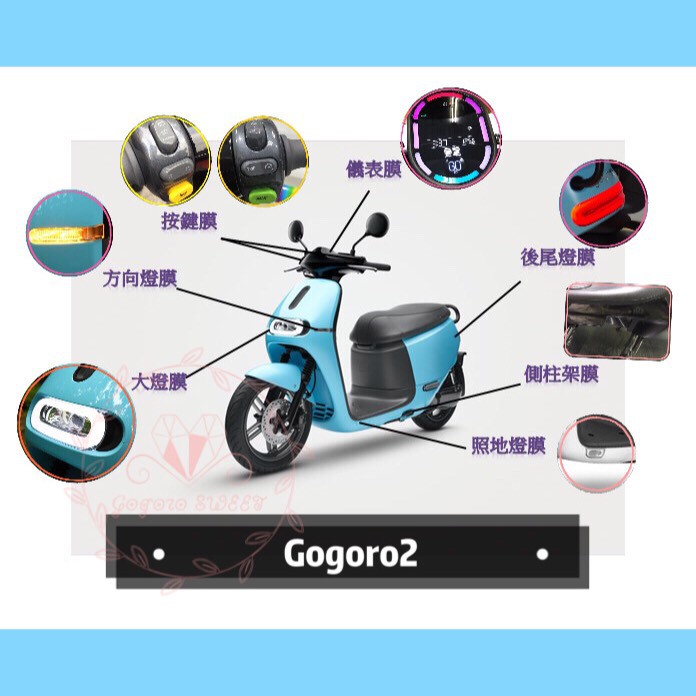 GOGORO 2 Gogoro2 全系列適用 犀牛皮 儀表 螢幕 側柱 方向燈 大燈 後煞車燈 照地燈 保護貼 保護膜