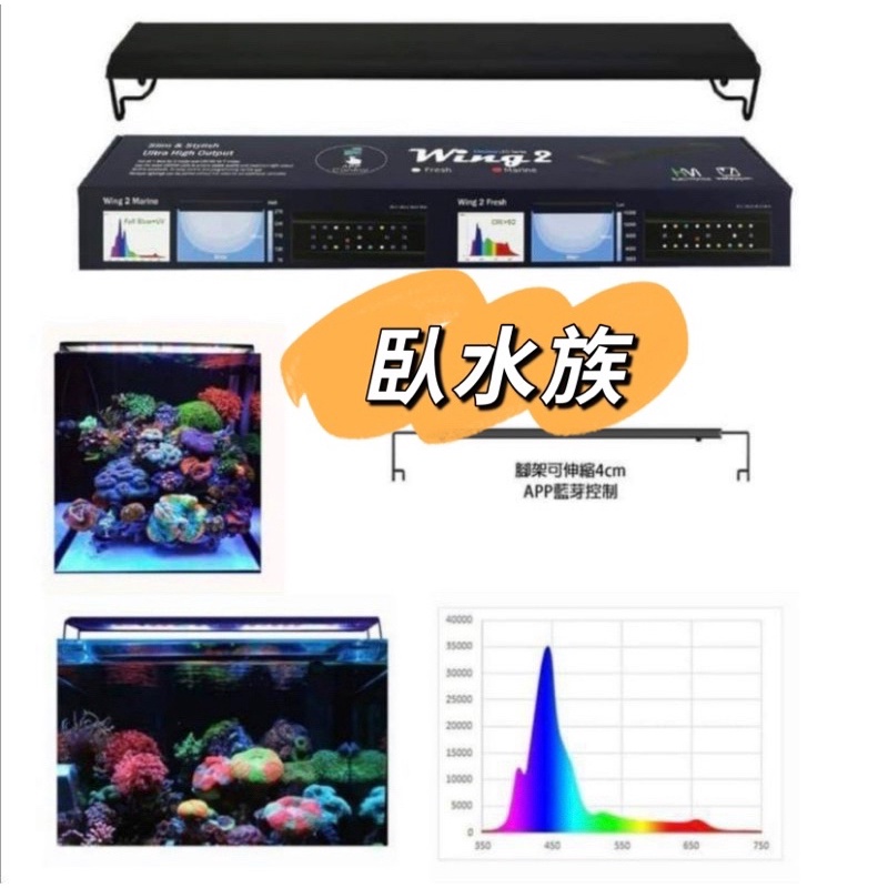 臥水族~蝦皮代開發票 免運費台灣弘茂HME魔塊Wing2 輕巧型跨燈 2/3/4尺 附腳架 可app控制日出日落