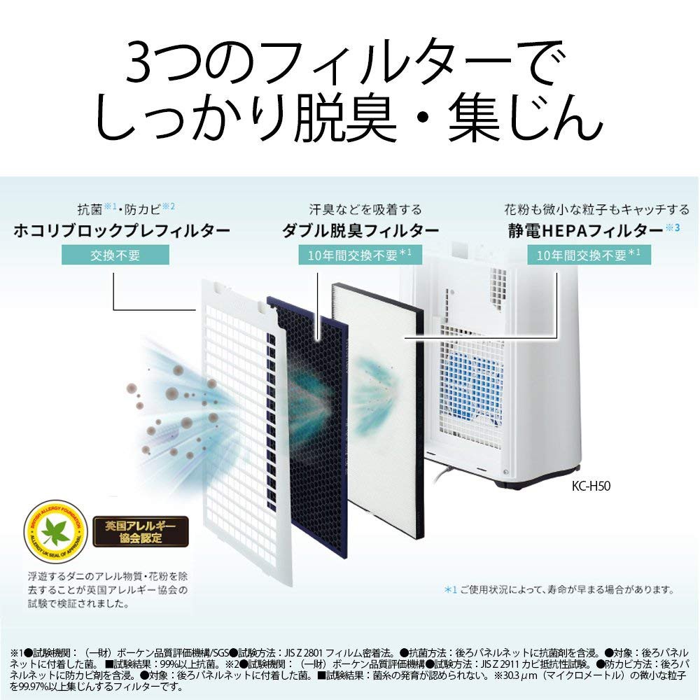日本直送 日本夏普sharp Kc H50 W 白色 12坪加濕空氣清淨機除菌離子濃度7000 抗菌過敏 蝦皮購物