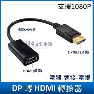 DP轉HDMI 支援1080P DP 轉 HDMI DP公 轉 HDMI母 附發票