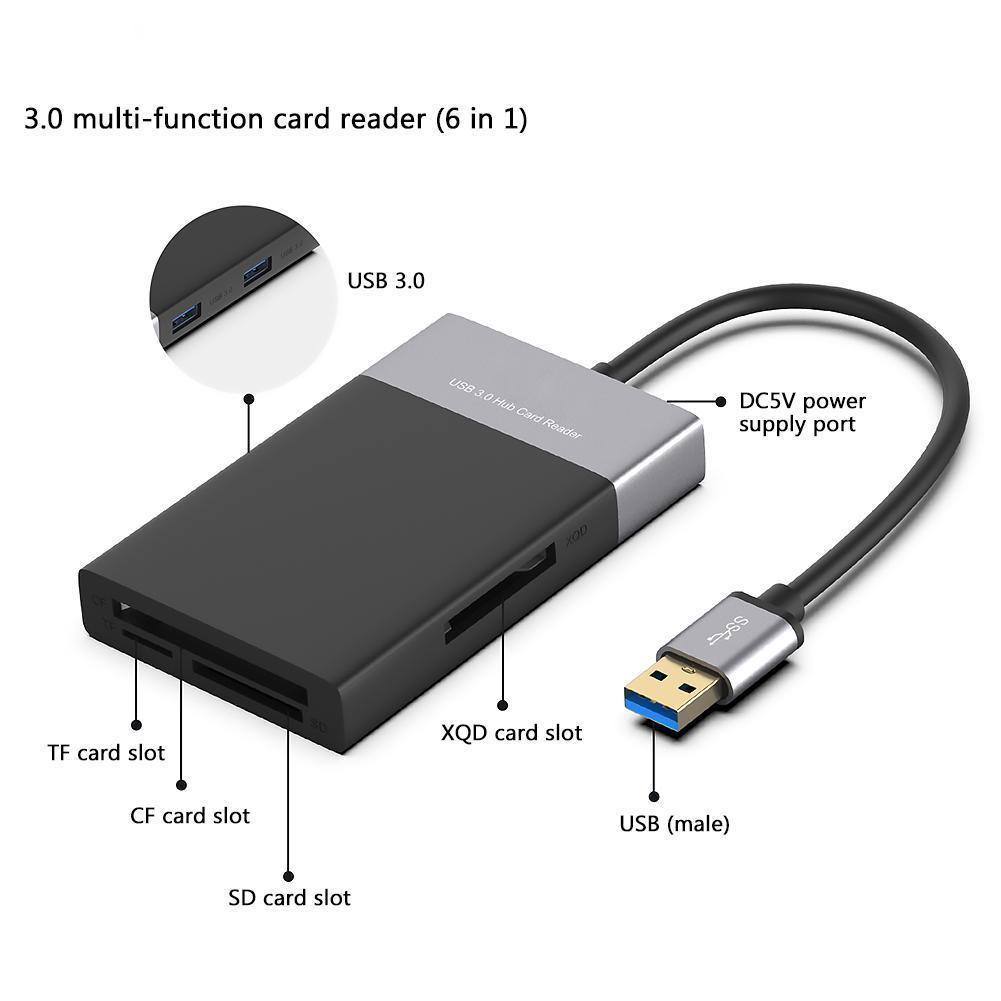 免運-轉換器 轉換線#六合一USB3.0轉2口HUB/SD/TF/CF讀卡器集線器多接口 適用尼康索尼