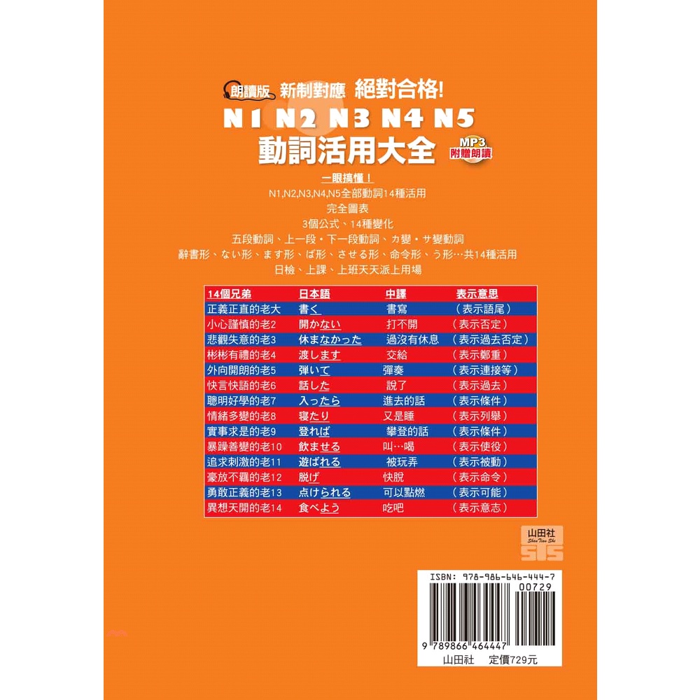 山田社 朗讀版新制對應絕對合格 N1 N2 N3 N4 N5動詞活用大全不用老師 自學就會 79折 蝦皮購物