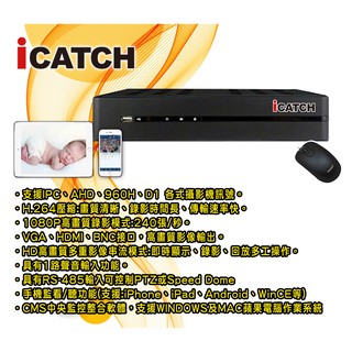 正版臺灣製造 可取 icatch 200萬 16路1音監視器 主機 單硬碟 AHD/TVI