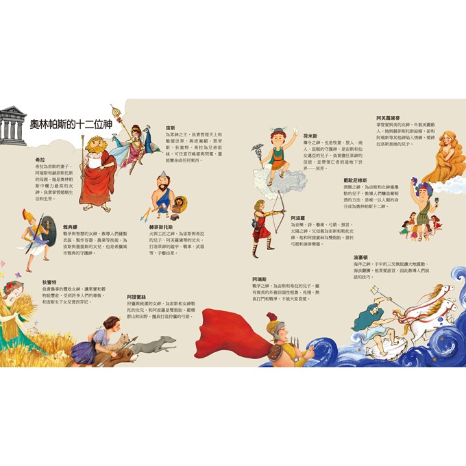 愛子園 風車希臘神話繪本 世界經典故事系列定價360元 蝦皮購物
