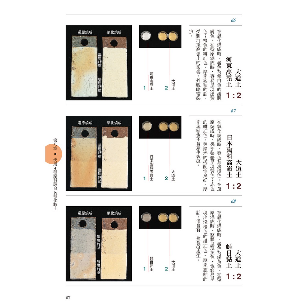 北星 釉藥手作帖 只要依配方混合即可 任誰都能簡單製作 蝦皮購物