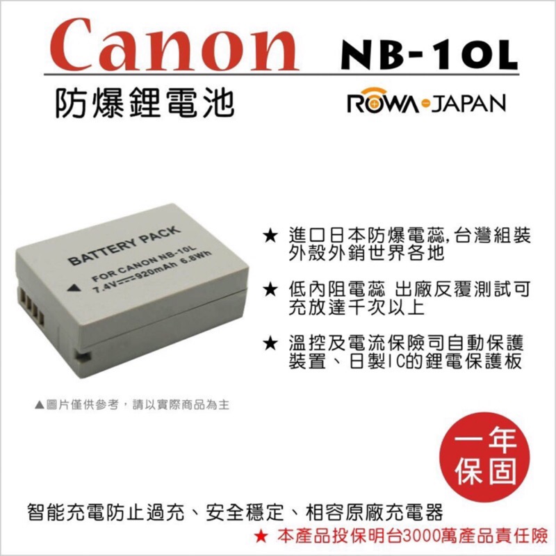 數配樂 ROWA 樂華 CANON NB-10L NB10L 電池 鋰電池 日製電芯 SX60 G1X G15 G3X