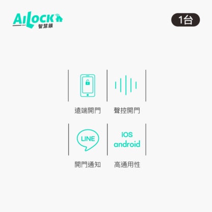 【AiLock智慧鎖專用】升級手機遠端開門功能