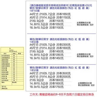 代印或客製排版菜單彩色a4海報印刷a5宣傳單dm銅版紙自備圖檔文字照片a3海報餐墊紙少量a1大海報複寫聯單米琪印刷社