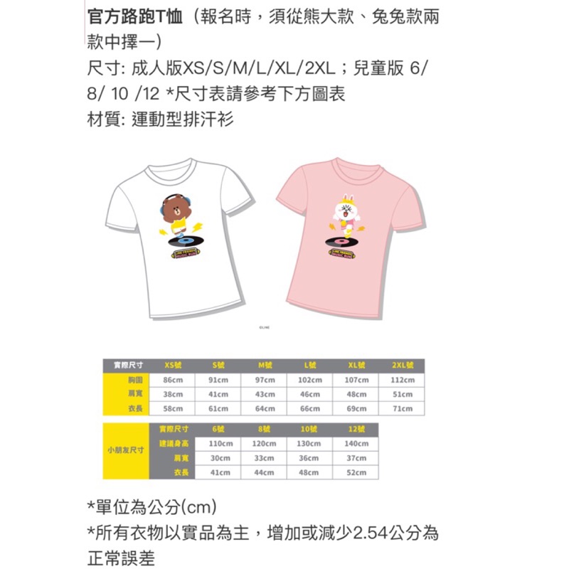 2019 台北場 LINE RRIENDS 音樂路跑 MUSIC RUN 配件商品+ 妮維雅 水水熊大等愛中護唇膏組