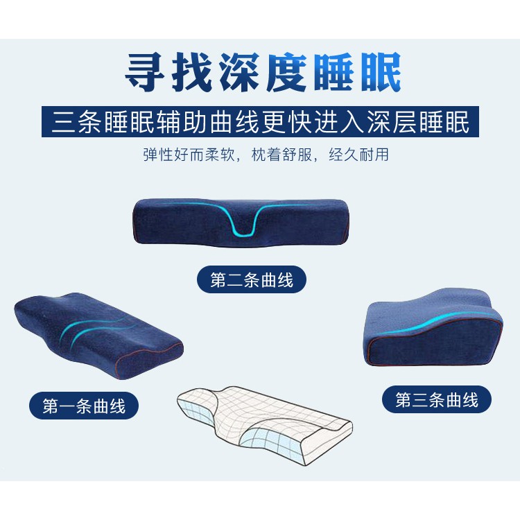 止鼾助眠神器 Ptt與dcard推薦網拍商品 2021年12月 飛比價格