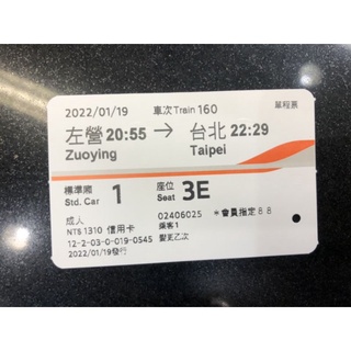 臺灣高鐵 高鐵票根 臺北 左營 臺中 新竹 桃園 南港 嘉義