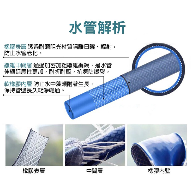 日本iris 水管收納組米水管車組收納水管車多功能水車組手提水管車水管架附4段式水槍水車組大小水車 蝦皮購物