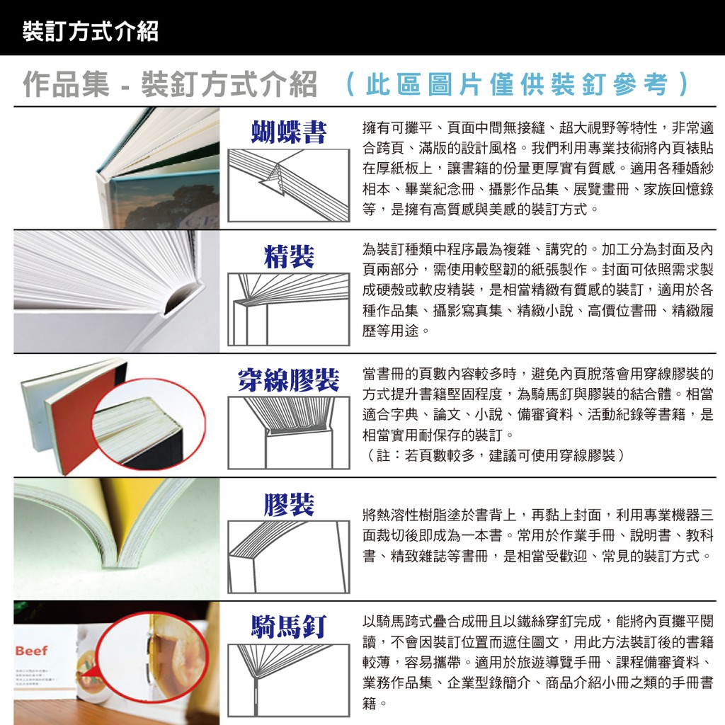 作品集設計印刷 畢業紀念冊同人誌型錄作品集印刷客製化作品集作品集客製化客製作品集作品集客製作品集列印