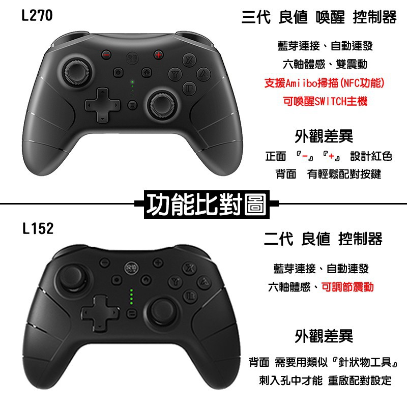 現貨當天出良值4代搖桿手把保固一年nfc喚醒最接近nspro 寶可夢劍盾switch森友會良質三代任天堂 蝦皮購物