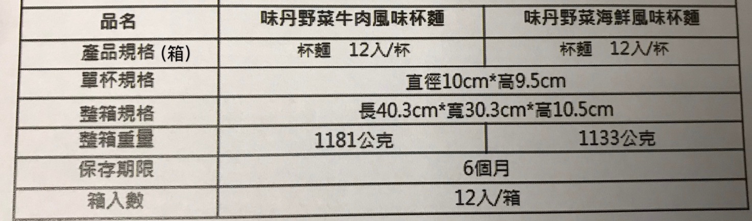 味丹輕食感野菜杯麵海鮮 牛肉 蝦皮購物
