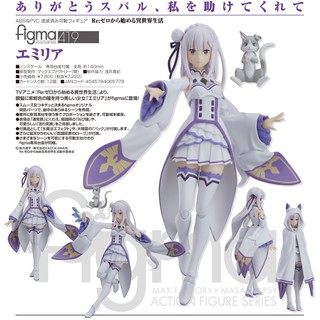 █Mine公仔█日版 Re:從零開始的異世界生活 figma 愛蜜莉雅 419 可動 PVC D0244