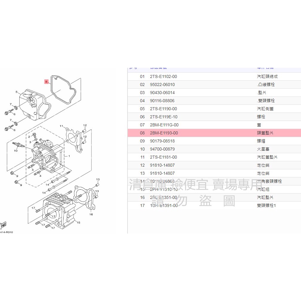 撿便宜料號 2BM-E1193-00 YAMAHA 山葉原廠汽缸頭墊片 AXIS 勁豪 125 橡皮 墊片