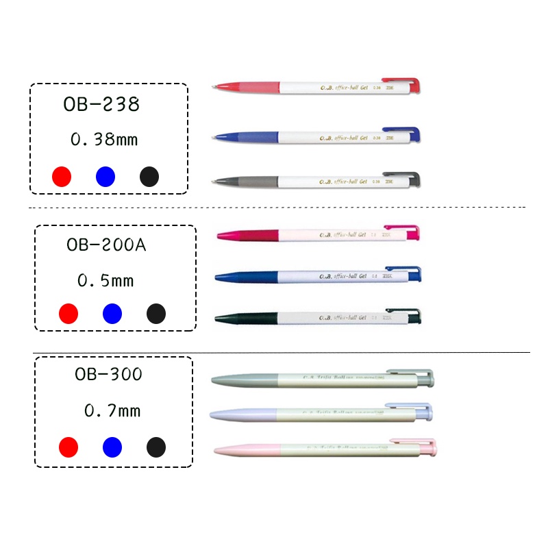 【喵舍文房具】O.B./0.38 0.5  0.7 按壓自動原子筆/238/200A/300