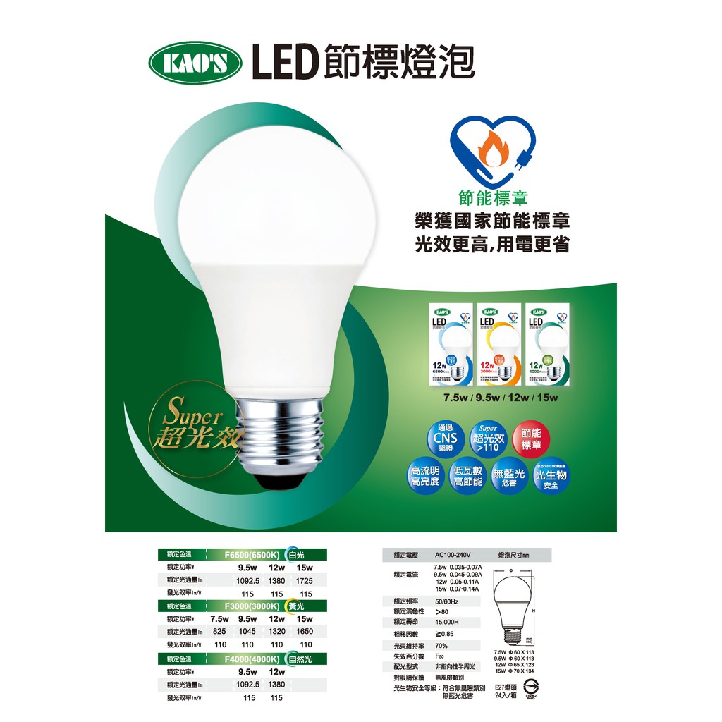 KAO'S 節能標章 燈泡 LED 超省電 7.5/9.5/12/15W LED燈泡 全電壓 E27