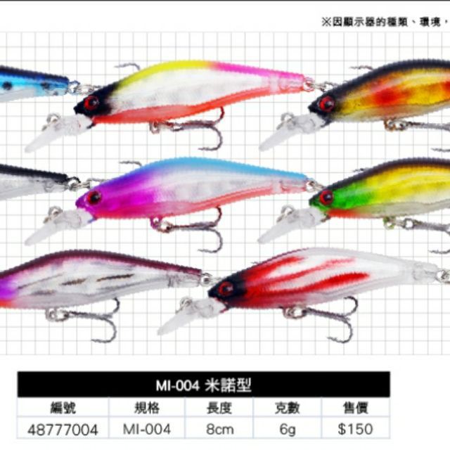 [網路最低價]8cm 6g米諾型每組3個MI004隨機色猛哥釣具路亞假餌 假魚搖擺小胖子魔獸vib顫泳米諾波趴鉛筆