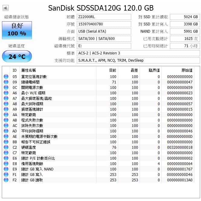 Sandisk SSD PLUS 120G