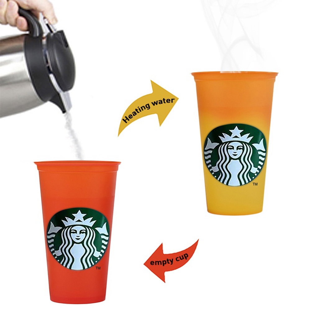 星巴克熱水變色咖啡杯 感溫塑膠變色杯