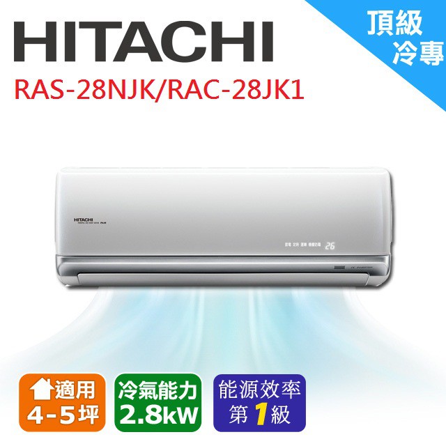 ❆【HITACHI 日立】《頂級系列-冷專》適用4-6坪變頻冷氣RAS-28NJK/RAC-28JK1