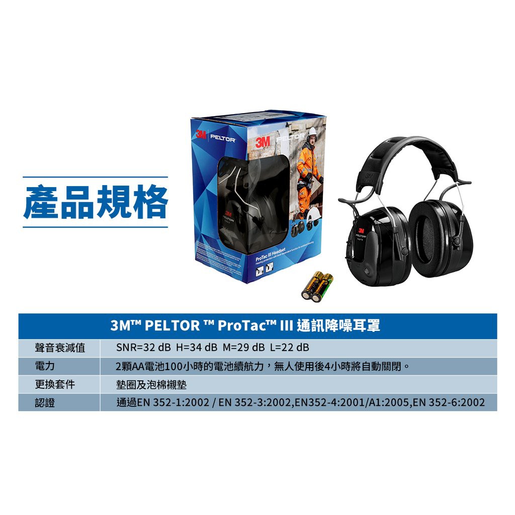 ベルギー製 3M PELTOR ProTac III 騒音制御型イヤーマフ MT13H220A