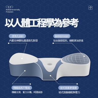 慢回彈記憶棉枕芯 記憶機能枕 助睡眠記憶枕 高密度記憶棉 頸椎枕 護頸枕 助眠枕 蝶型枕 抗菌 枕頭 枕芯