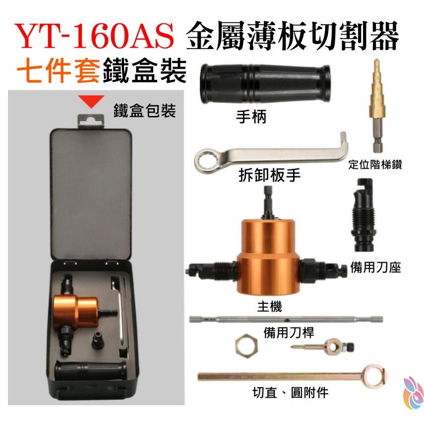 *台灣現貨*YT-160AS 雙頭金屬薄板切割器 7件套（需搭配電鑽使用）切割機 鐵皮切割 電衝剪 鐵皮電剪刀
