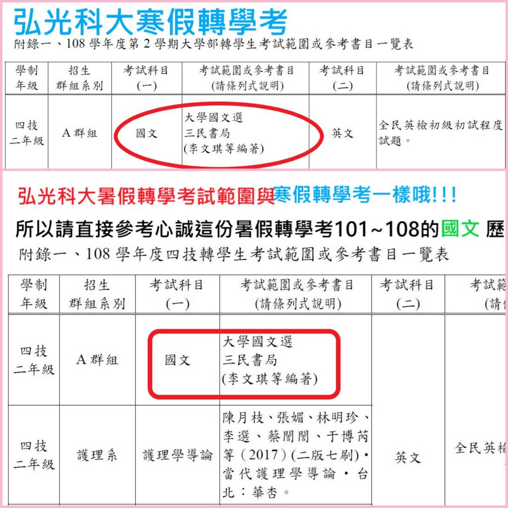 弘光科技大學轉學考暑假聯招志願分發考試科目英文 國文雙科目考古題解答 蝦皮購物