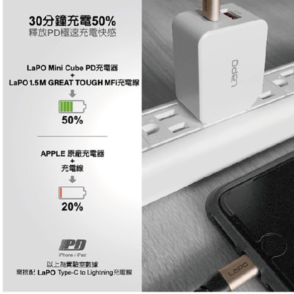 台灣現貨 2合1極速充電組旅行快充組快充充電充電組適用iphone Type C Lapo 有保固 蝦皮購物