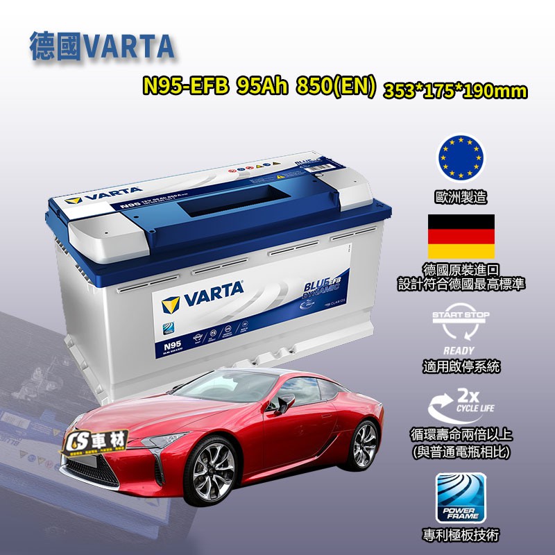 CS車材-VARTA 電池 LEXUS 淩志 LC500/LS500/LS500H 非韓製 代客安裝