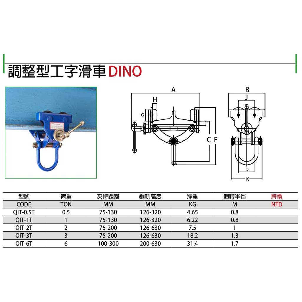 DINO 調整型工字滑車 快速安裝型 手推式工字滑車 QIT-0.5T/1T/2T/3T/6T 價格請來電或留言洽詢