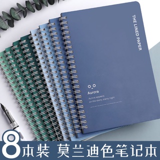 筆記本 記事本 日記本 筆記本子線圈本大學初中生練習本側翻A5小清新卡通文藝日系記事本