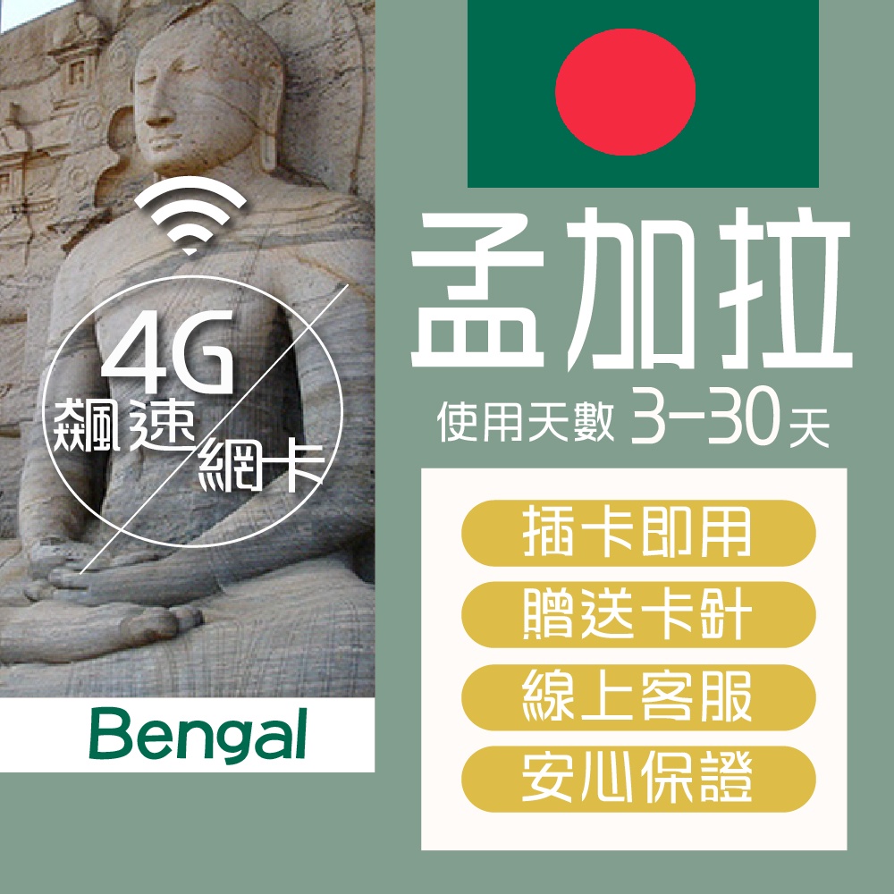 現貨 孟加拉上網卡 天數任選 可訂製 高速上網卡 隨插即用 孟加拉網路卡 不斷網吃到飽 孟加拉國SIM卡 旅遊卡