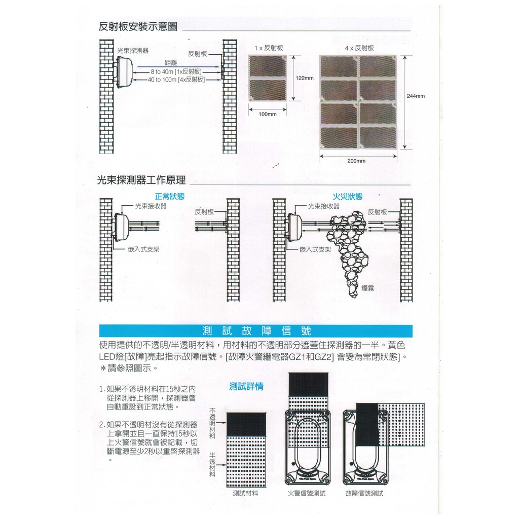 群力消防器材 免運費 光電式分離型反射式探測器tx7130 對照式光電式反射型偵煙探測器消防署認證 蝦皮購物