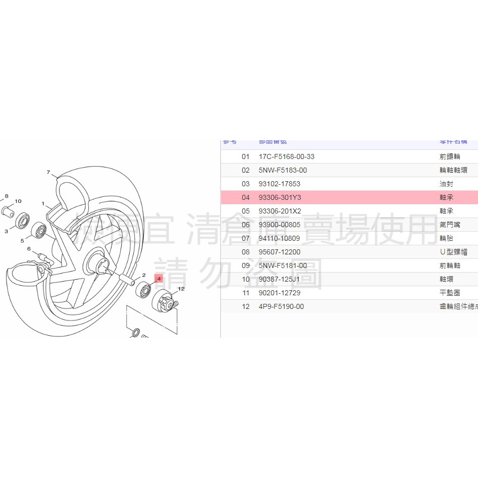 撿便宜 料號:93306-301Y3 YAMAHA原廠部品軸承 勁風光 車玩GTR 比安可 AXIS 勁豪 新風光 培林