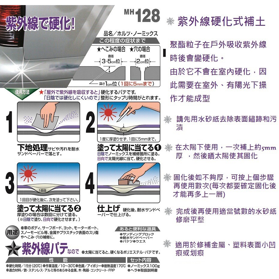 毛毛家 日本精品holts Mh128 紫外線硬化式補土汽車補土diy 需大太陽下使用 蝦皮購物